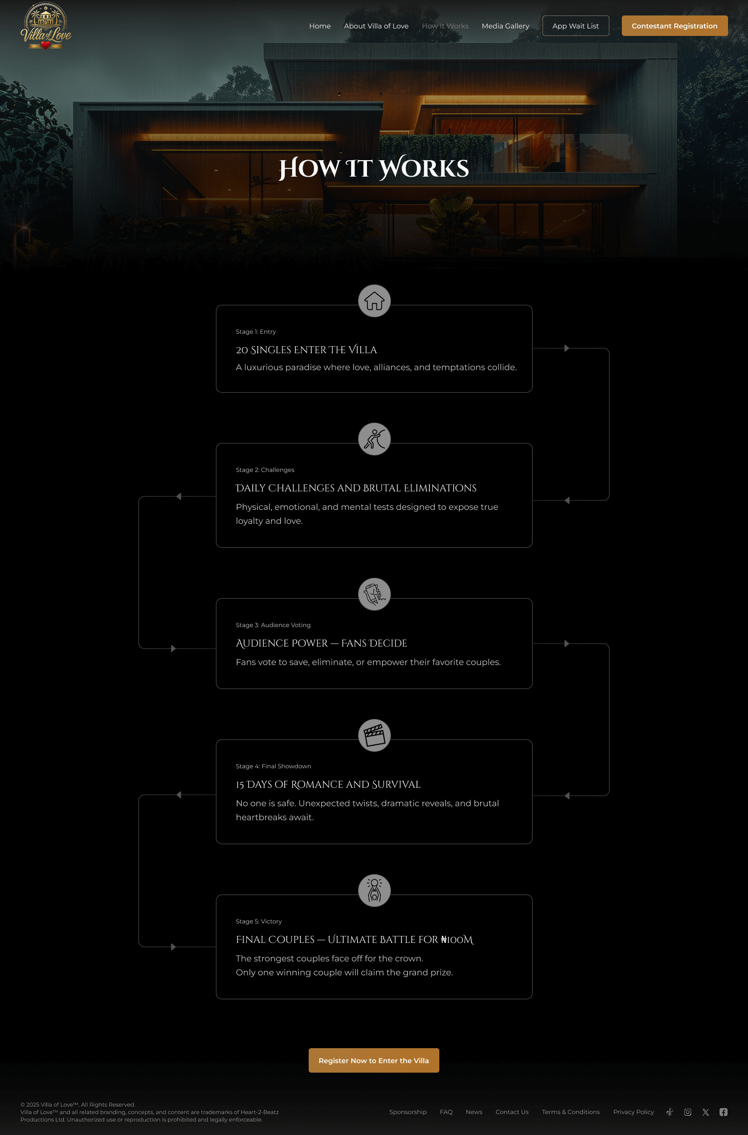 villa of love naija website design by dientweb