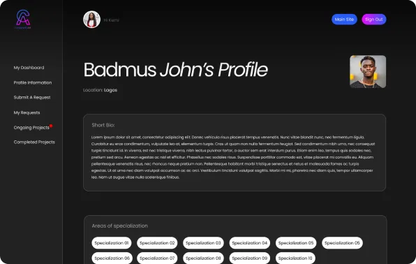 Custom Web Applications